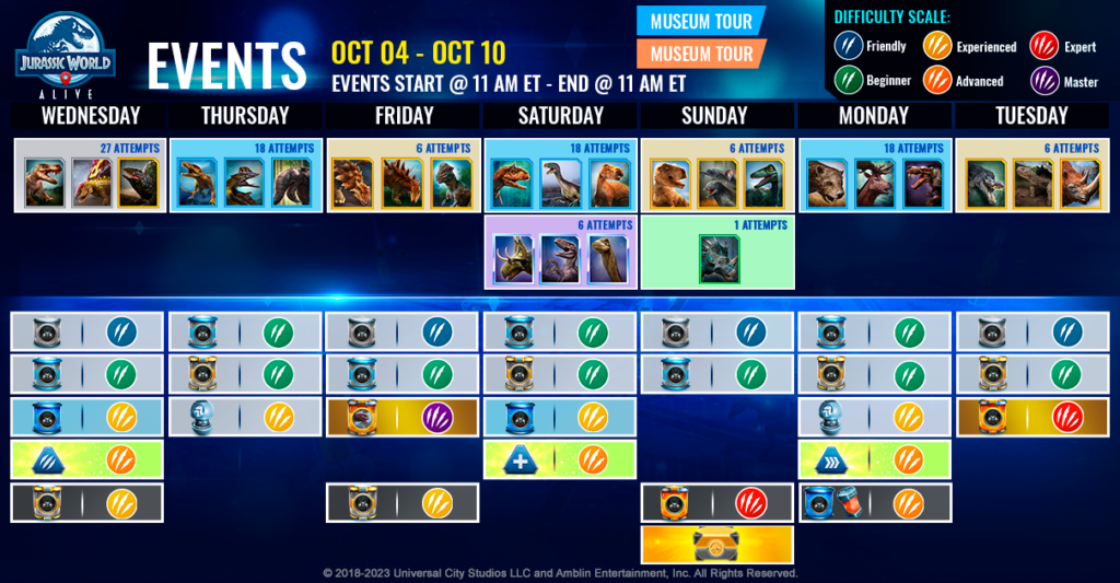 Museum Tour Jurassic World Alive